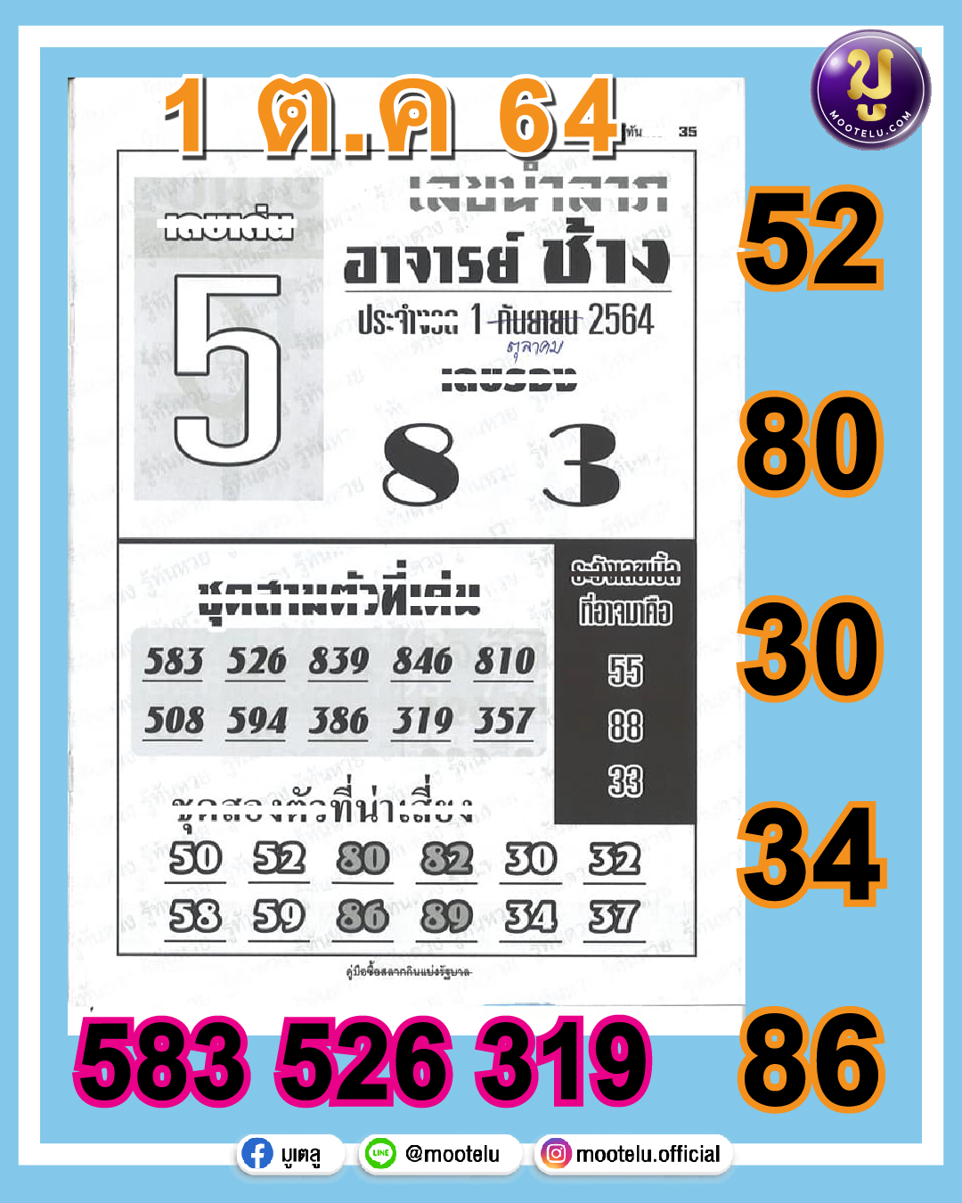 อาจารย์ช้าง 01-10-64