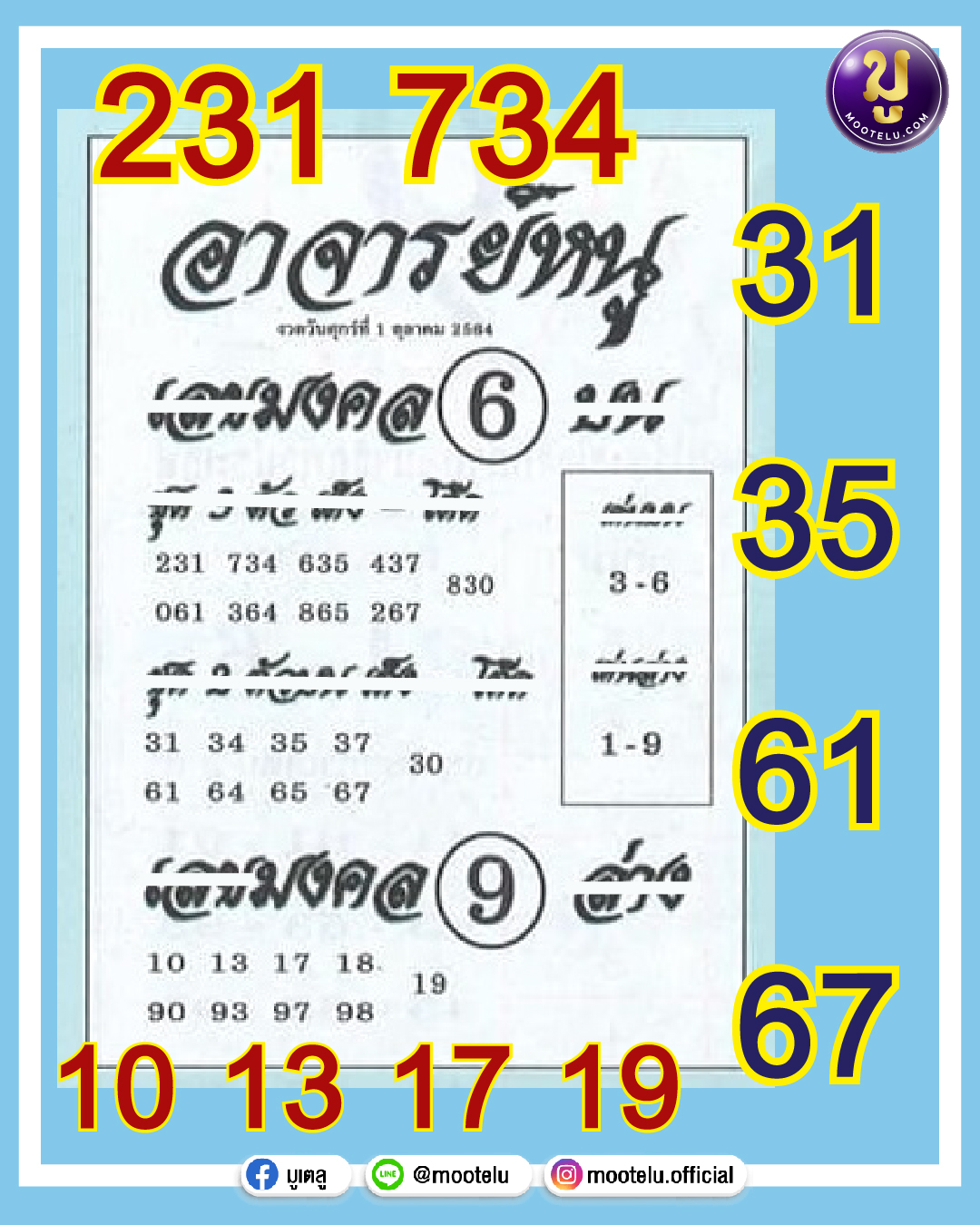 อาจารย์หนู 01-10-64