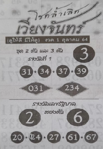 เวียงจันทร์ 01-10-64