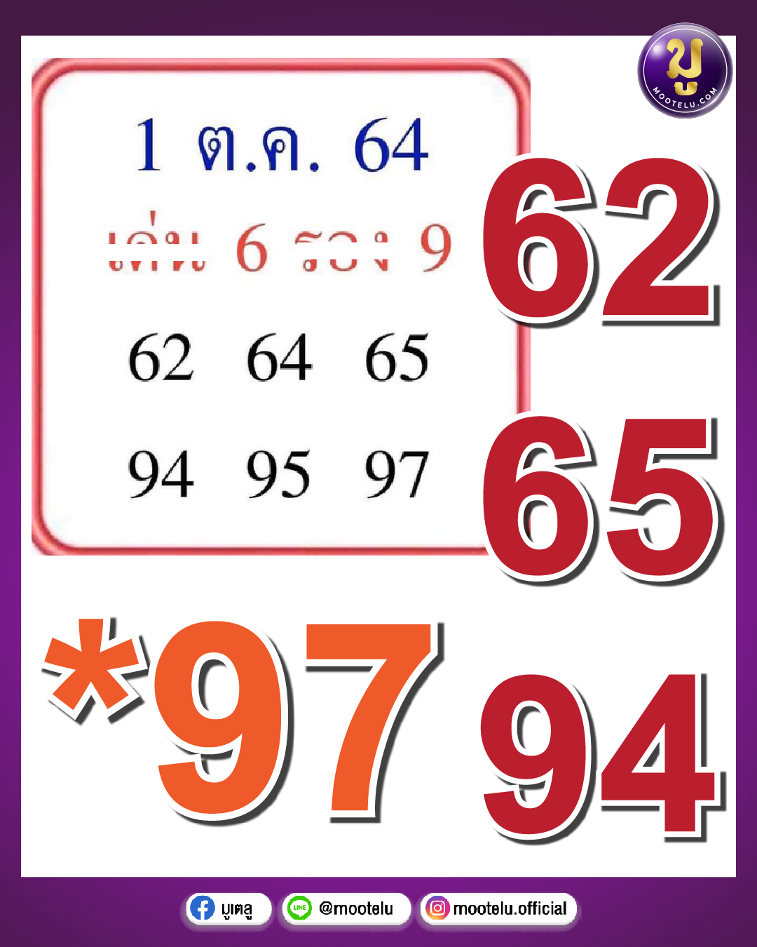 เลขเด่นเลขรอง 01-10-64