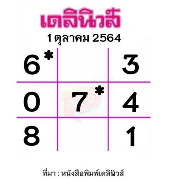 หวยเดลินิวส์ 01-10-64