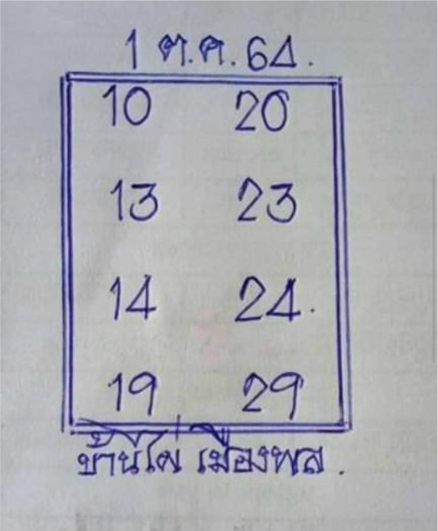 หวยบ้านไผ่เมืองพล 01-10-64