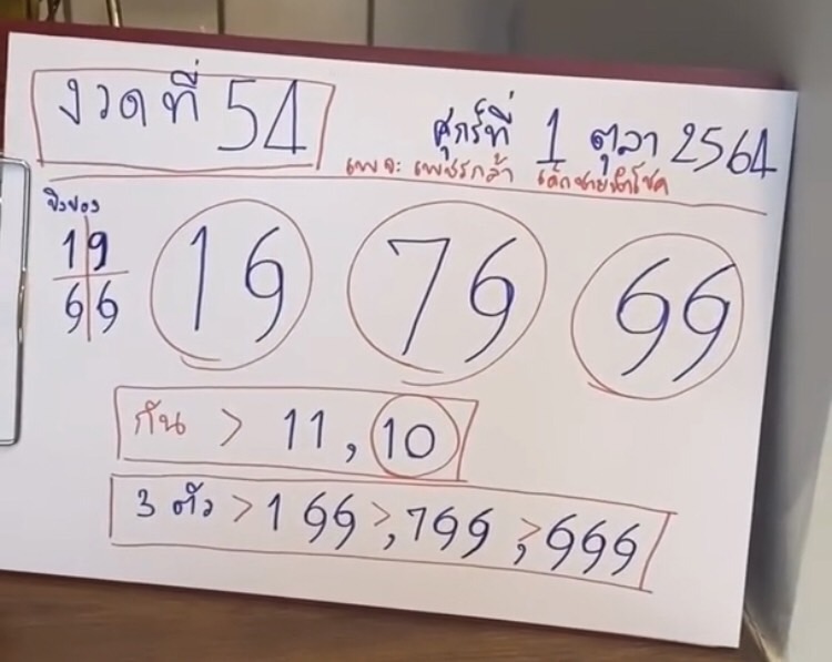เพชรกล้าเด็กชายนำโชค 01-10-64