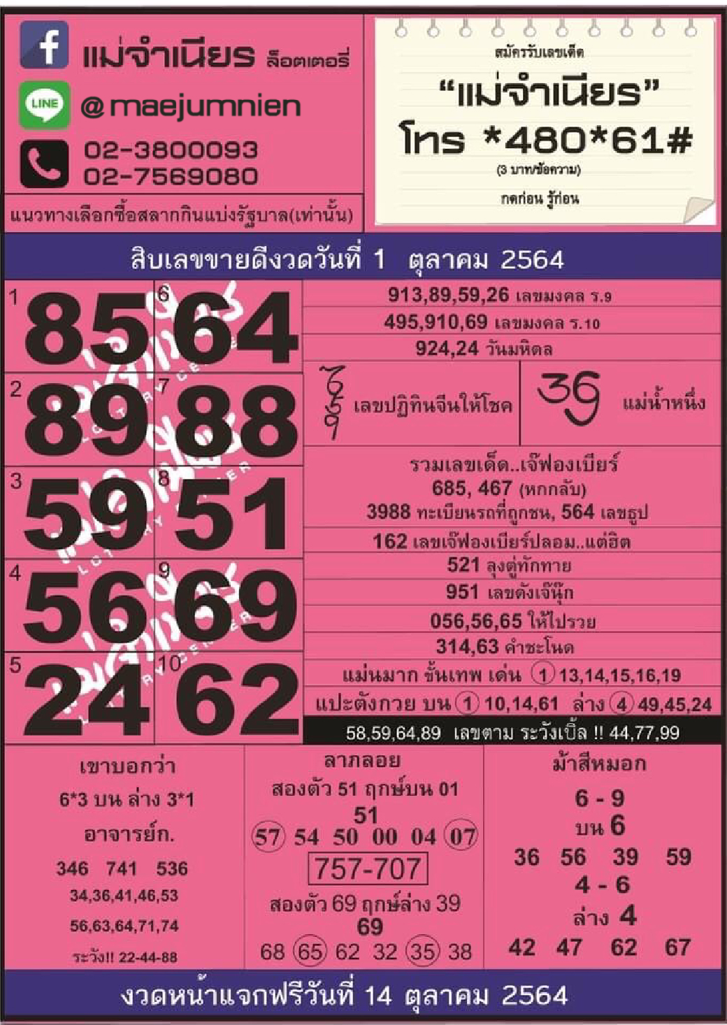 แม่จำเนียร 01-10-64