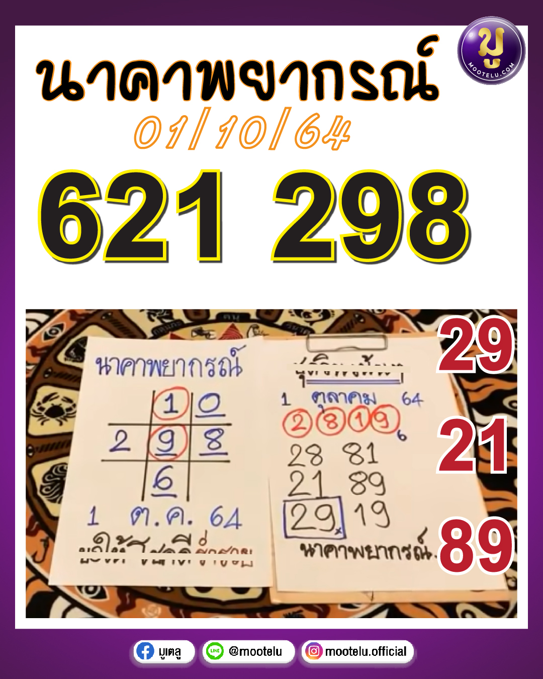 นาคาพยากรณ์ 01-10-64
