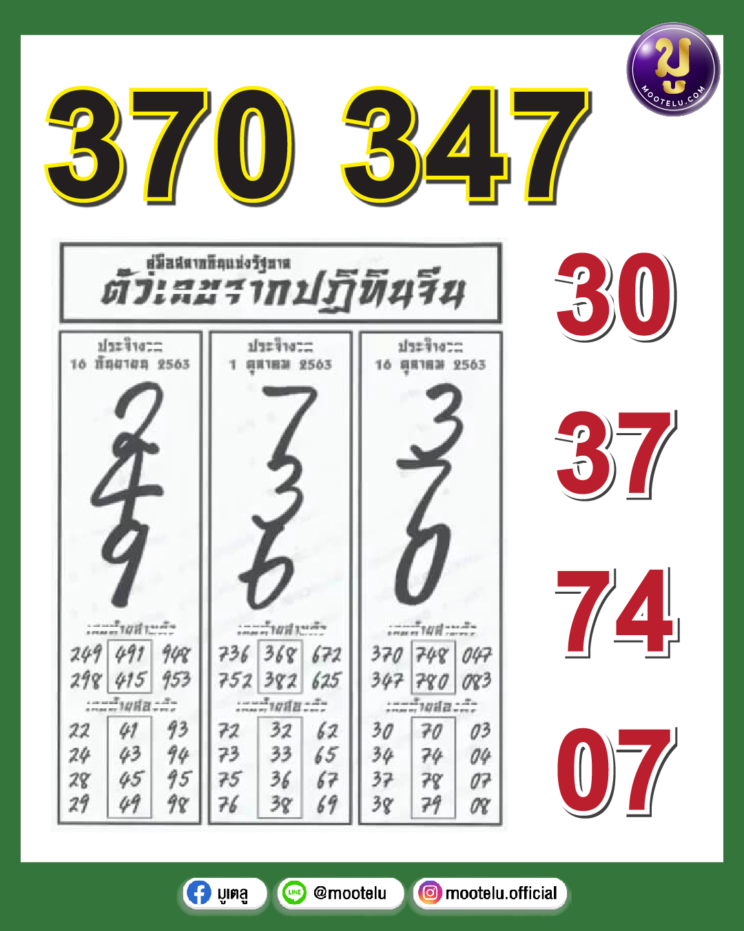 ตัวเลขจากปฏิทินจีน 16-10-64