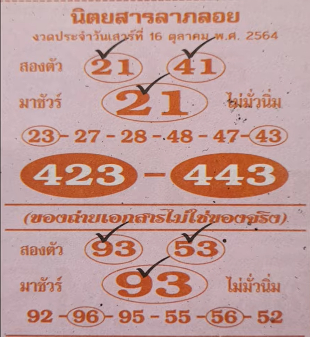 นิตยสารลาภลอย 16-10-64