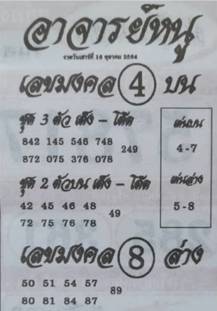 หวยอาจารย์หนู 16-10-64