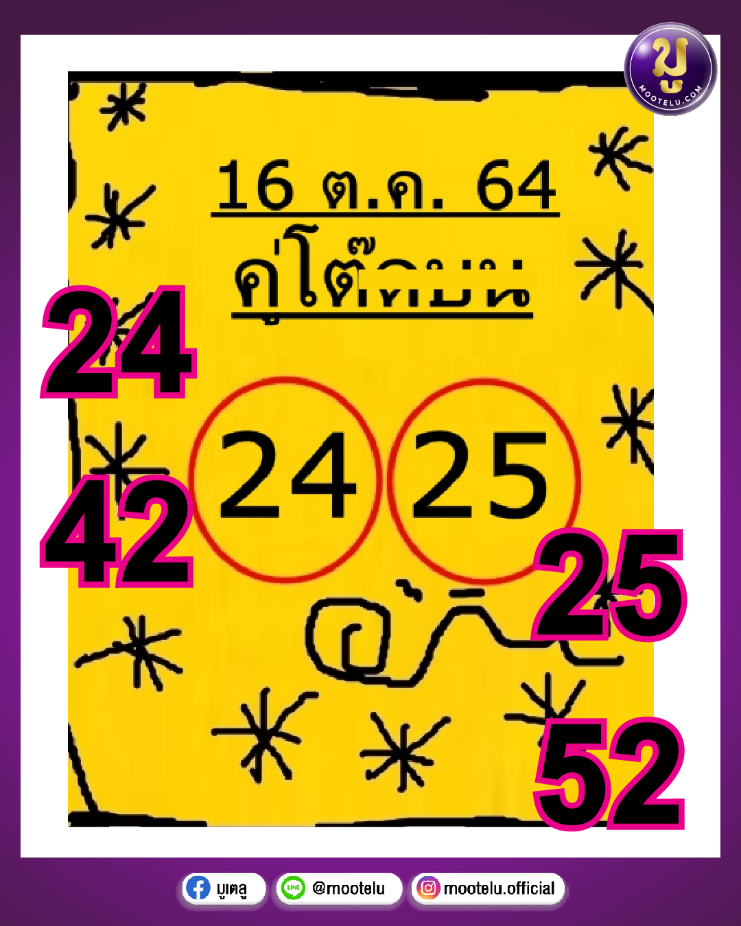 หวยคู่โต๊ดบน 16-10-64