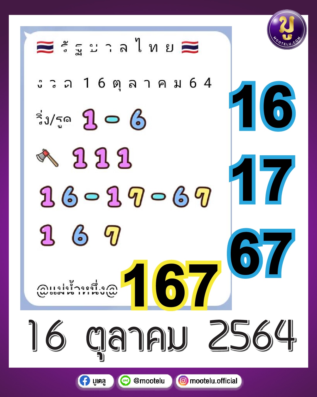 รัฐบาลไทย 16-10-64
