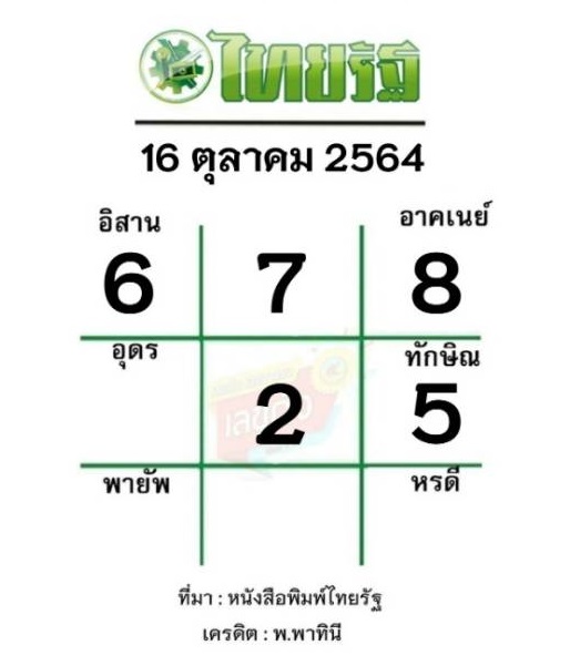 หวยไทยรัฐ 16-10-64