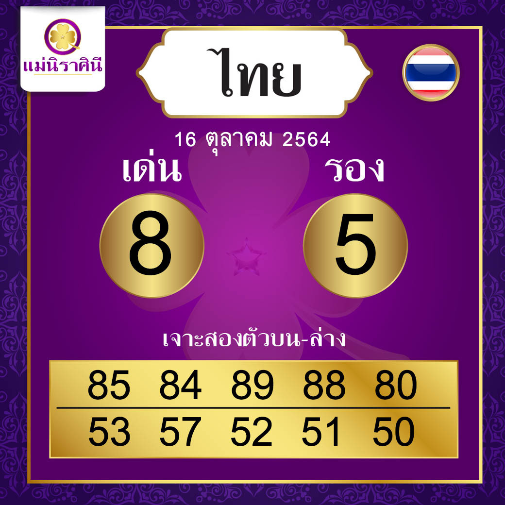 แม่นิราศินี 16-10-64