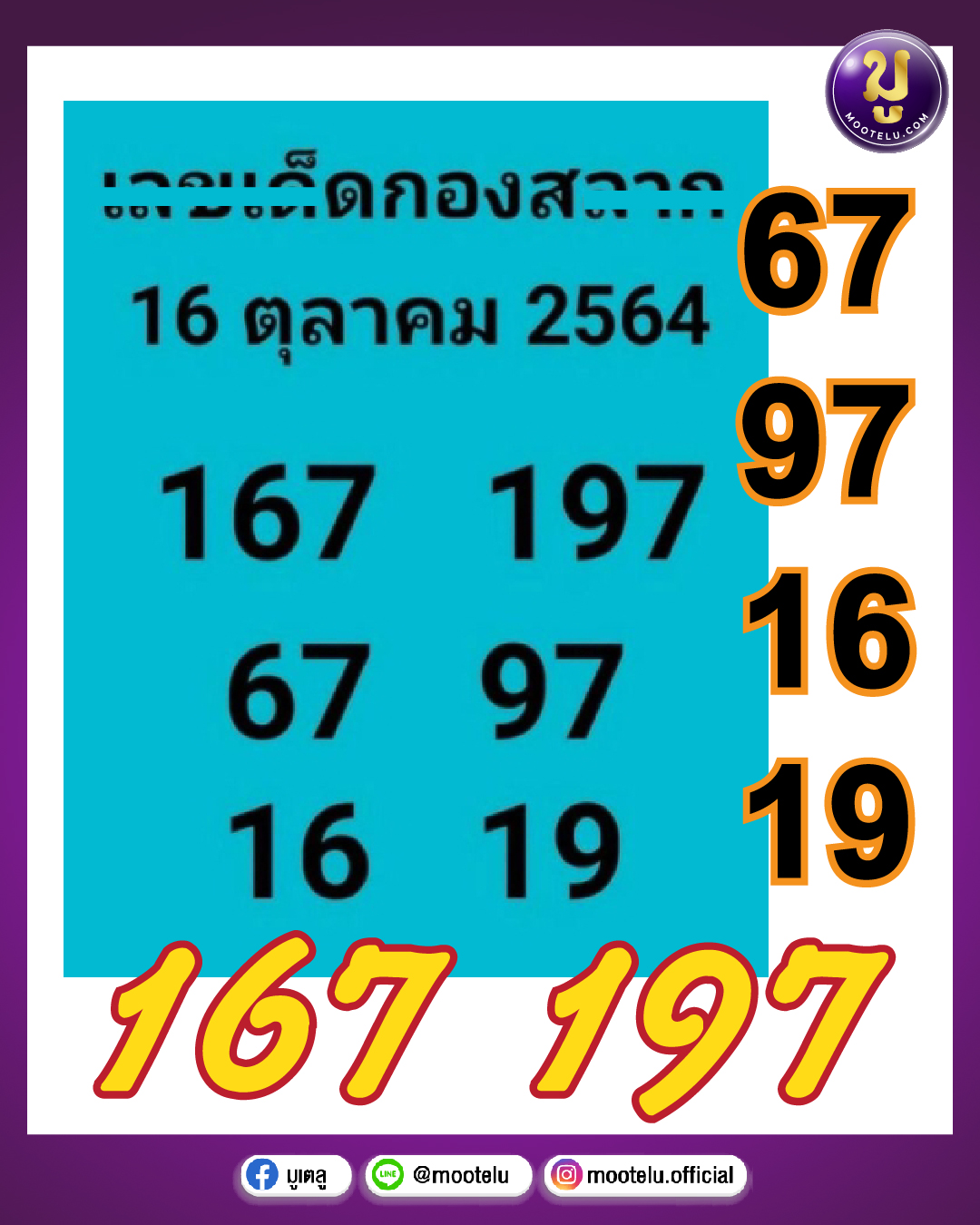 เลขเด็ดกองสลาก 16-10-64