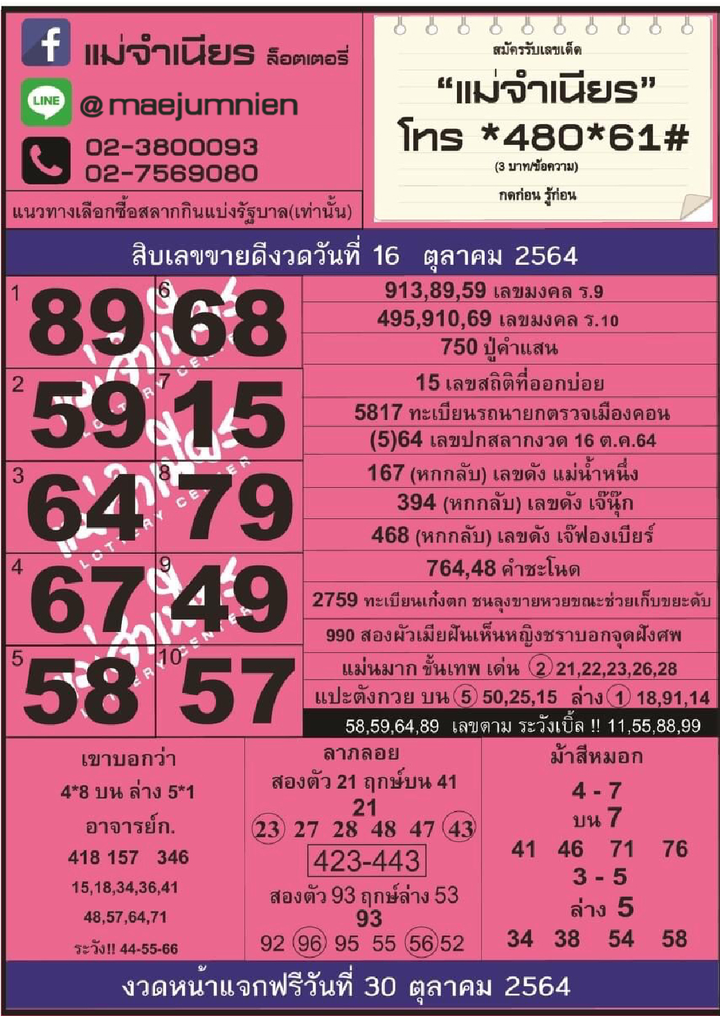 แม่จำเนียร 16-10-64