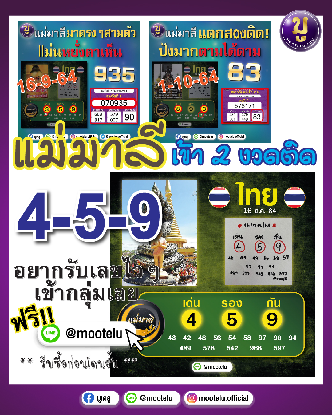แม่มาลี 16-10-64