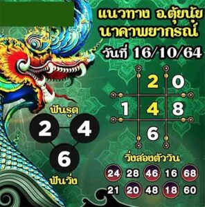 นาคาพยากรณ์ 16-10-64