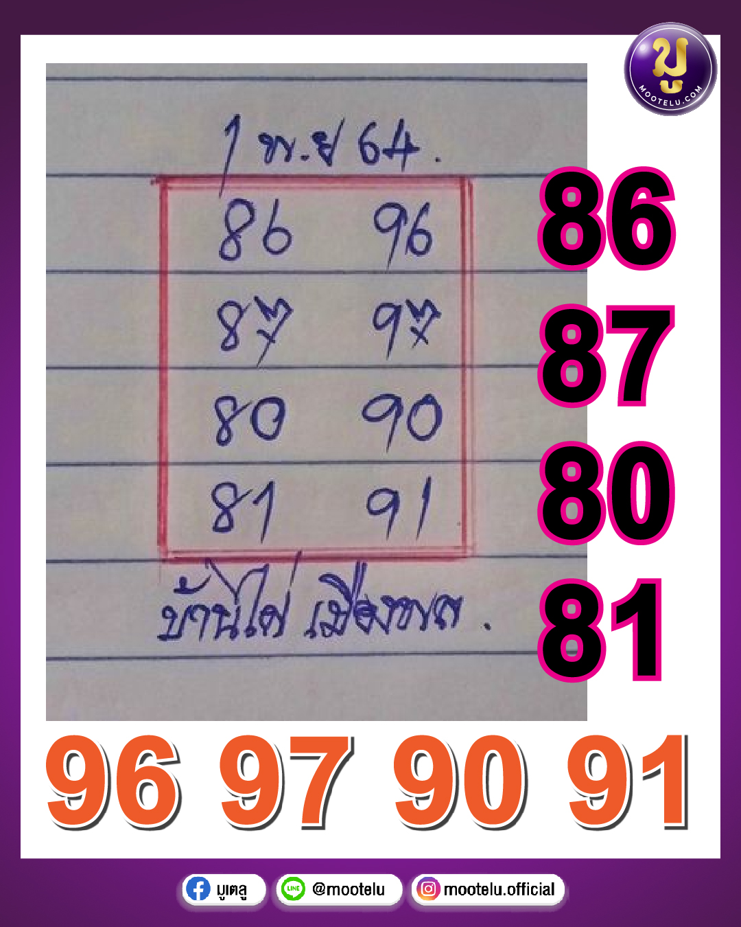 บ้านไผ่เมืองพล 01-11-64