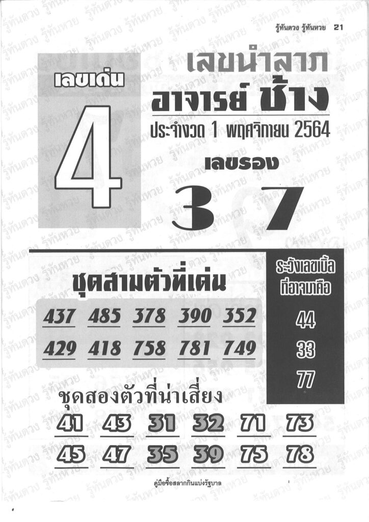 อาจารย์ช้าง 01-11-64