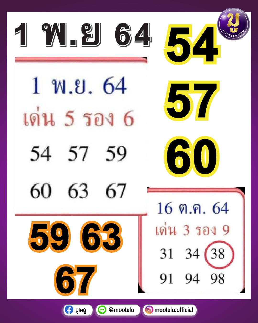 เลขเด่นเลขรอง 01-11-64