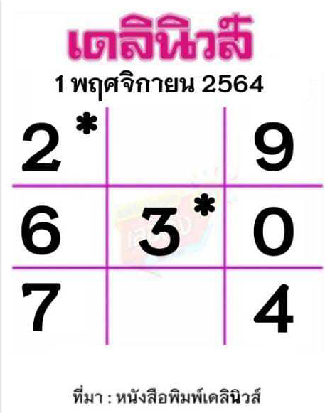 เดลินิวส์ 01-11-64