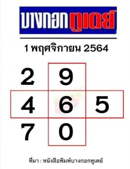 บางกอกทูเดย์ 01-11-64
