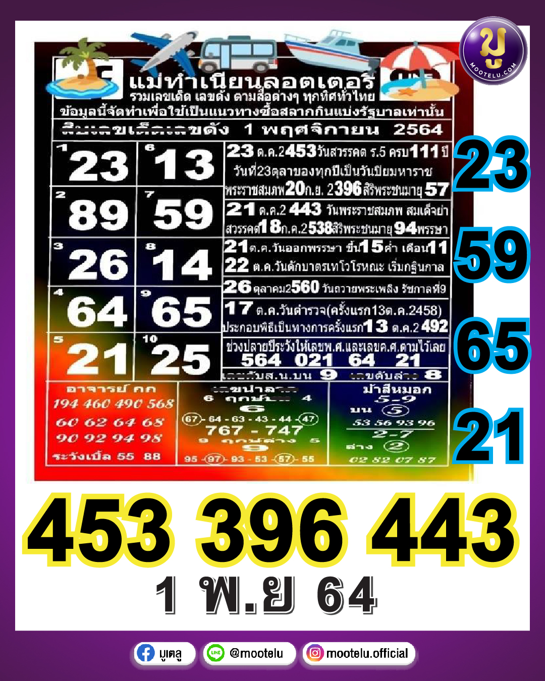 แม่ทำเนียนลอตเตอร์รี่ 01-11-64