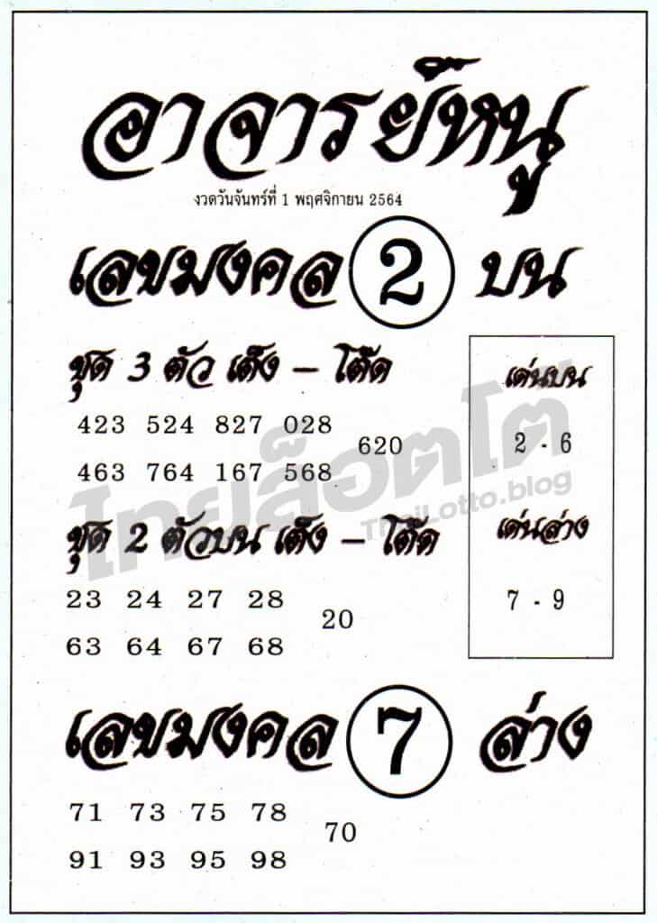 อาจารย์หนู 01-11-64