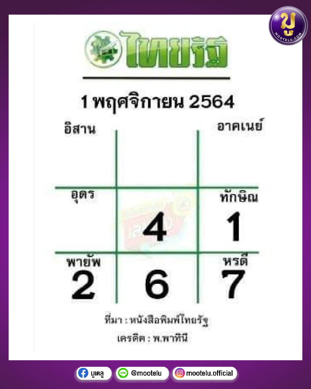 หวยไทยรัฐ 01-11-64
