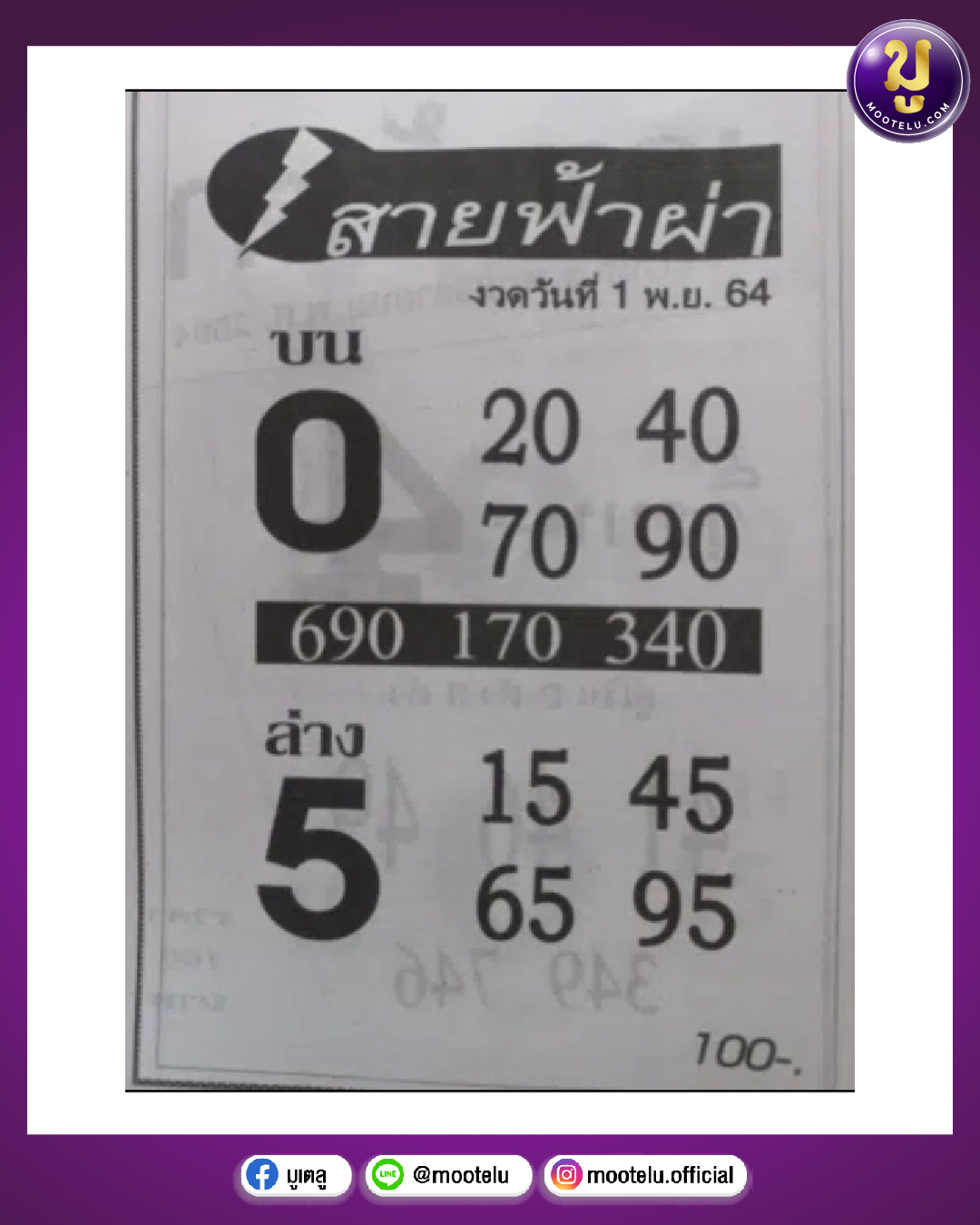 สายฟ้าผ่า 01-11-64