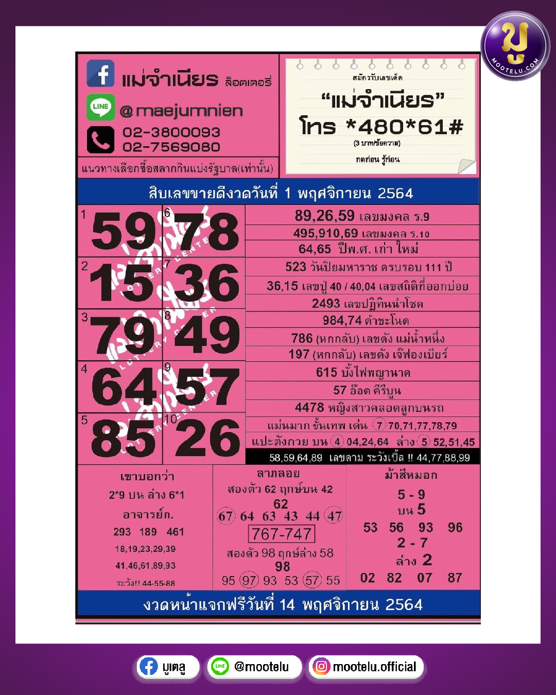 แม่จำเนียร 01-11-64
