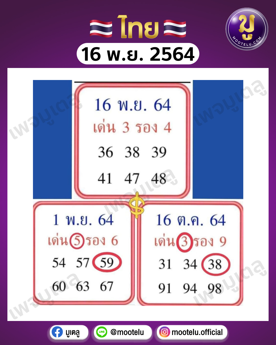 เลขเด็ด 16-11-64 *เข้าสองงวดติด*