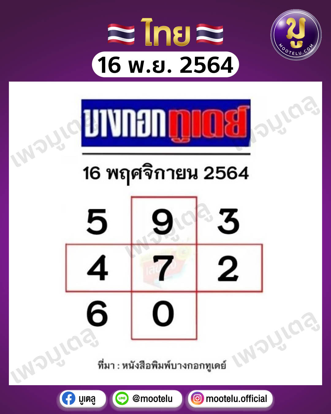 บางกอกทูเดย์ 16-11-64