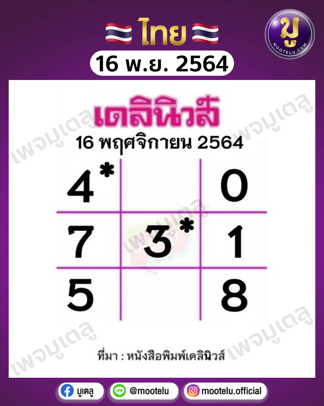 เดลินิวส์ 16-11-64