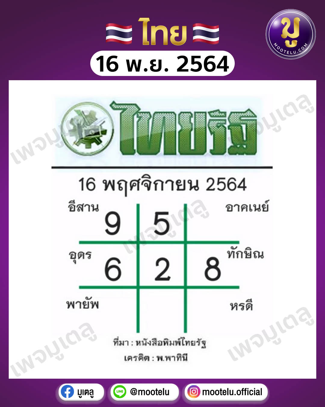 ไทยรัฐ 16-11-64