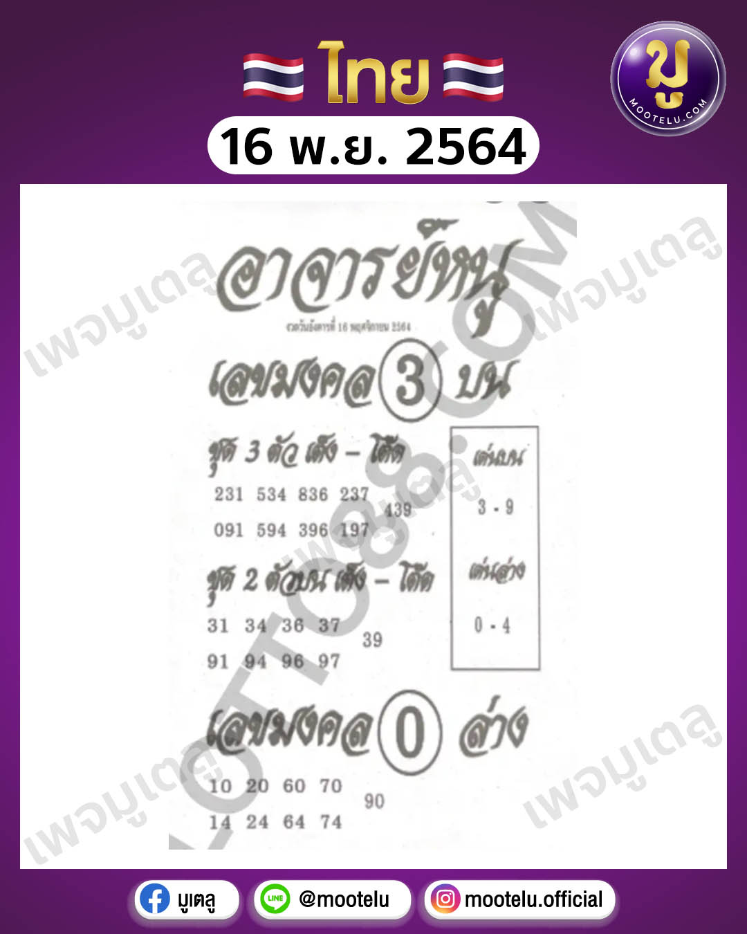 อาจารย์หนู 16-11-64