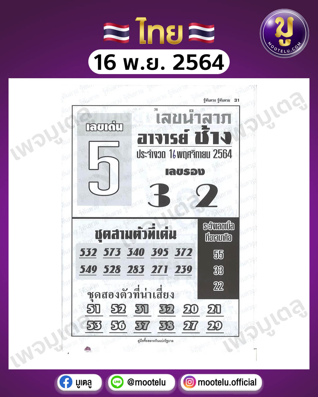 อาจารย์ช้าง 16-11-64