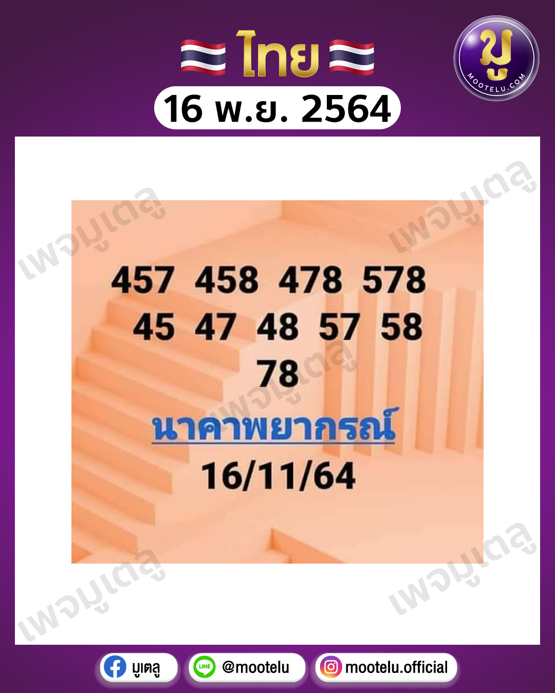 นาคาพยากรณ์ 16-11-64