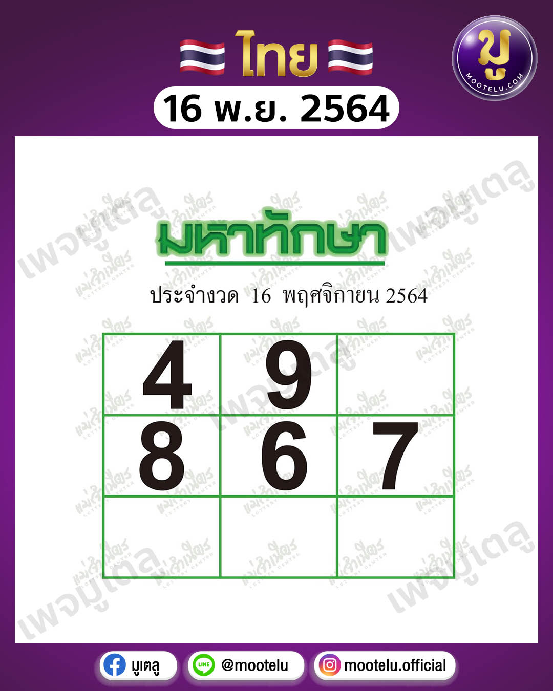 มหาทักษา 16-11-64