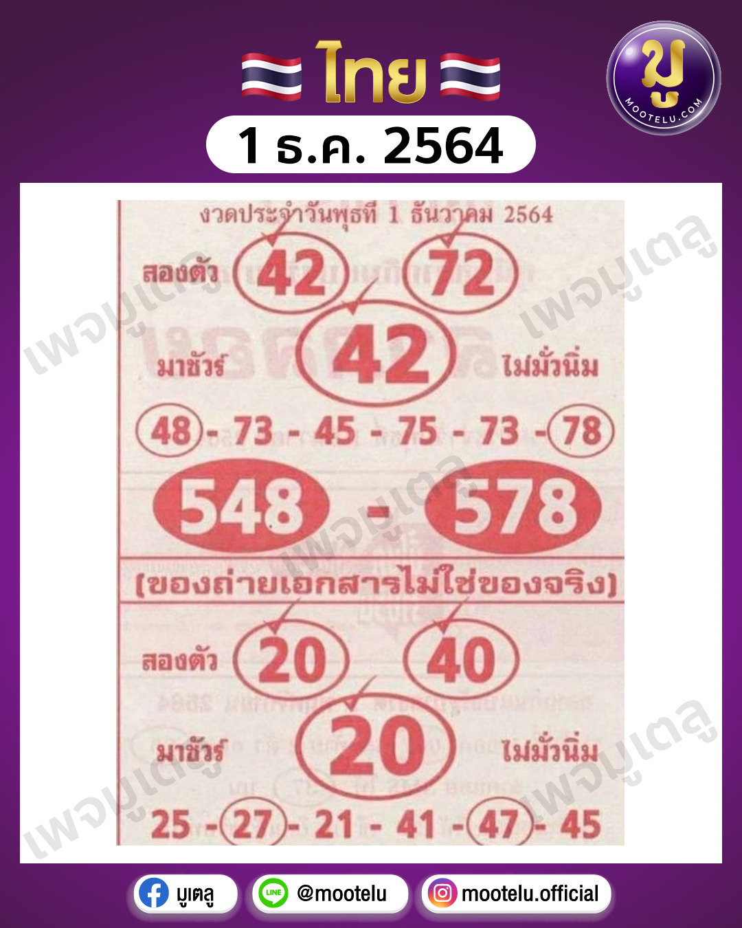 ลาภลอย 1-12-64