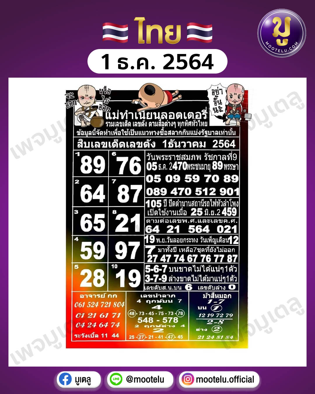 สิบเลขดัง 1-12-64