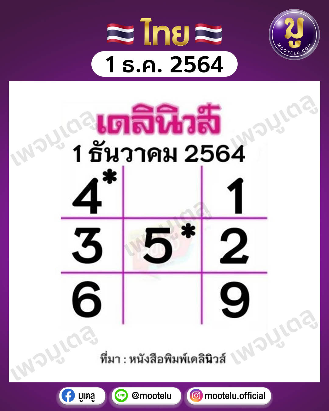 เดลินิวส์ 1-12-64