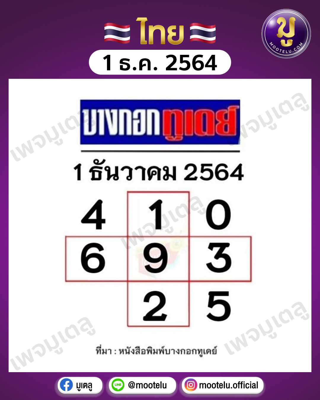 บางกอกทูเดย์ 1-12-64
