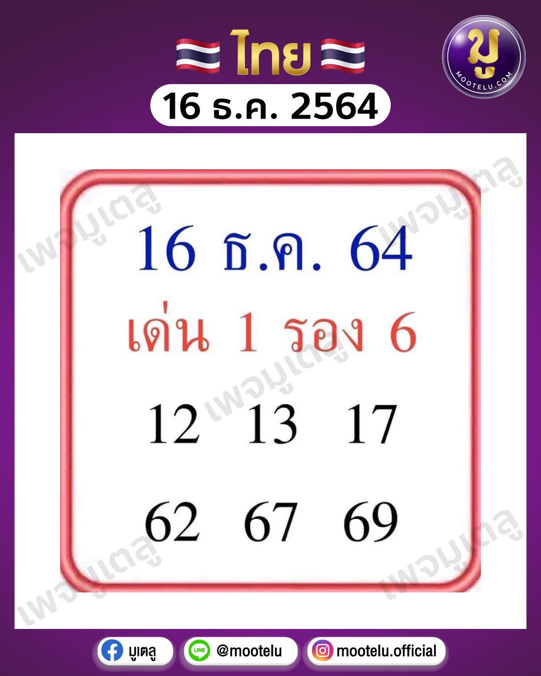 เลขเด็ด 16-12-64