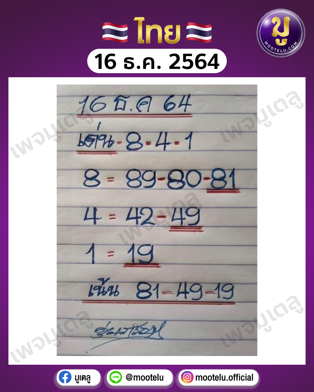 ดุ่ย ภรัญ 16-12-64