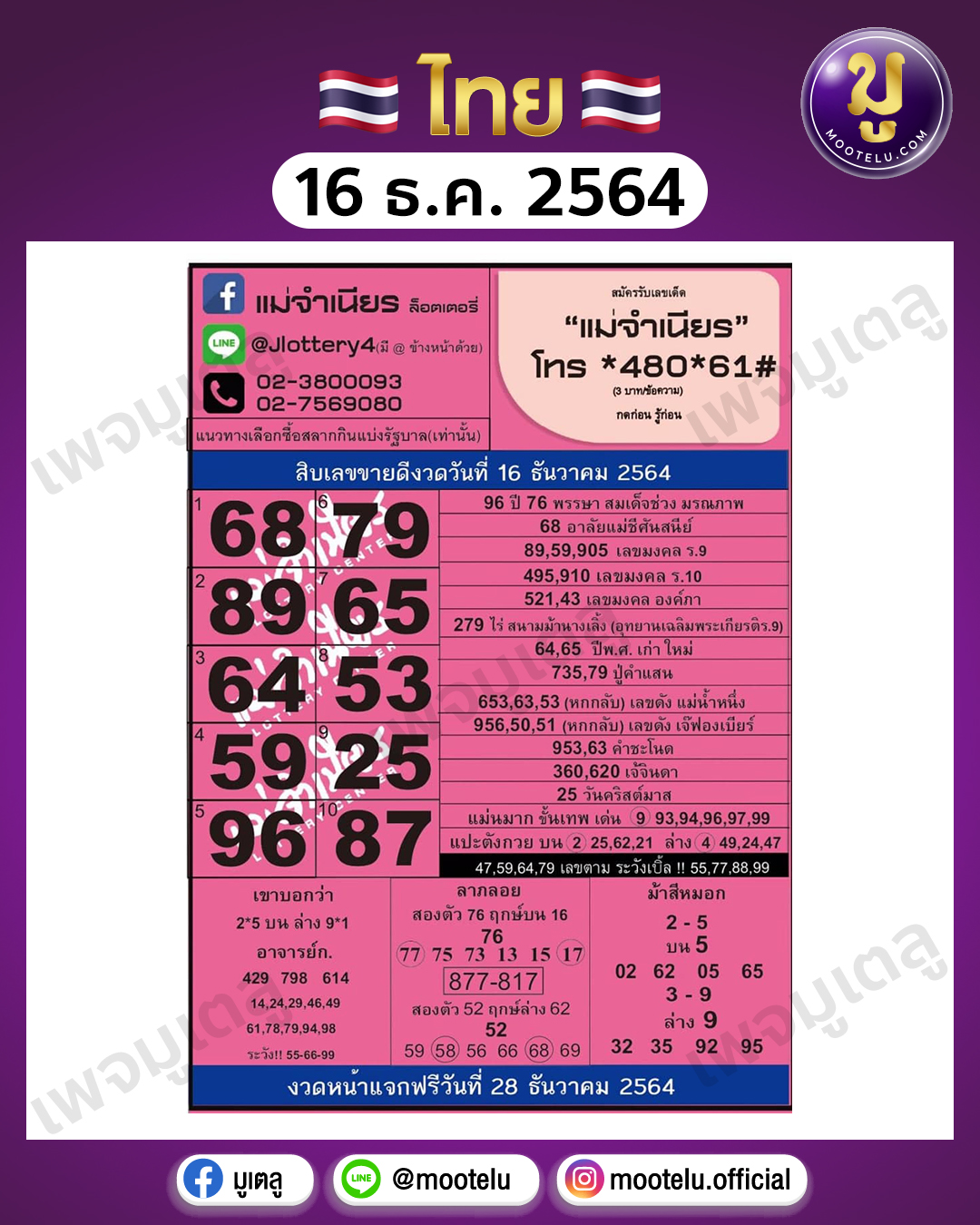 แม่จำเนียร 16-12-64