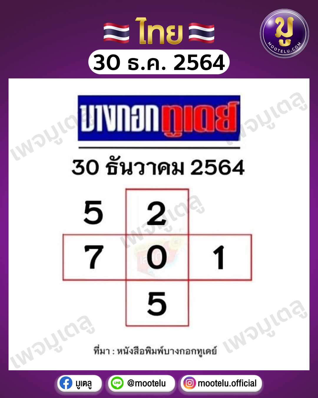 บางกอกทูเดย์ 30-12-64