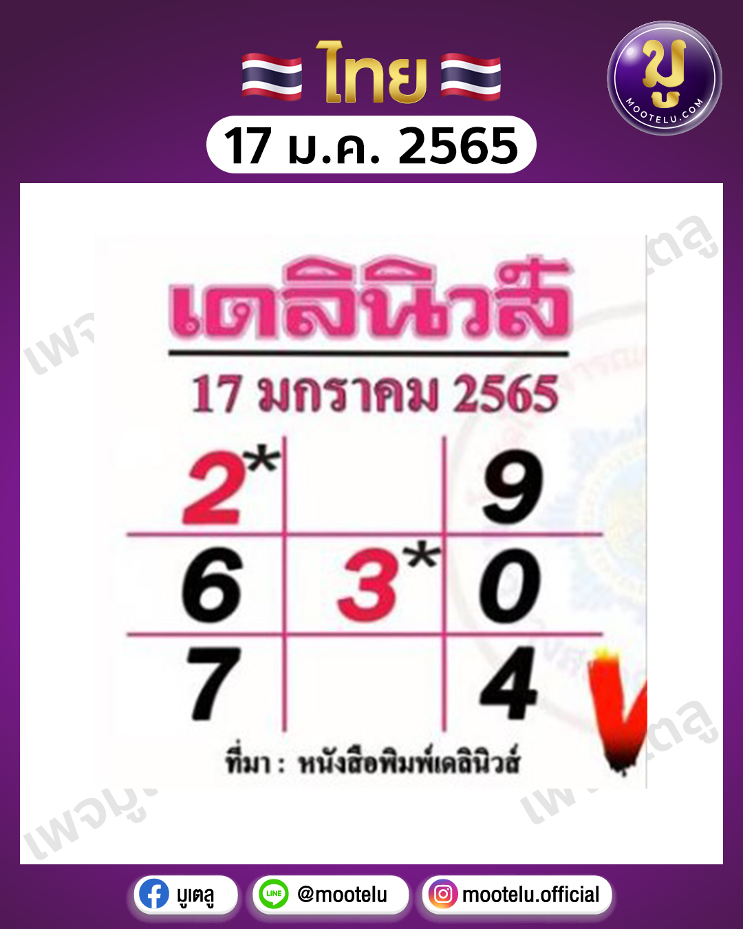 เดลินิวส์ 17-1-65