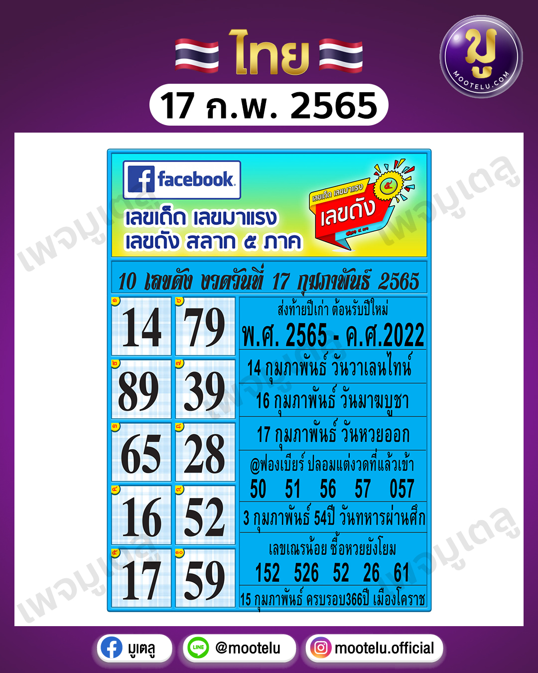 สิบเลขดัง 17-2-65