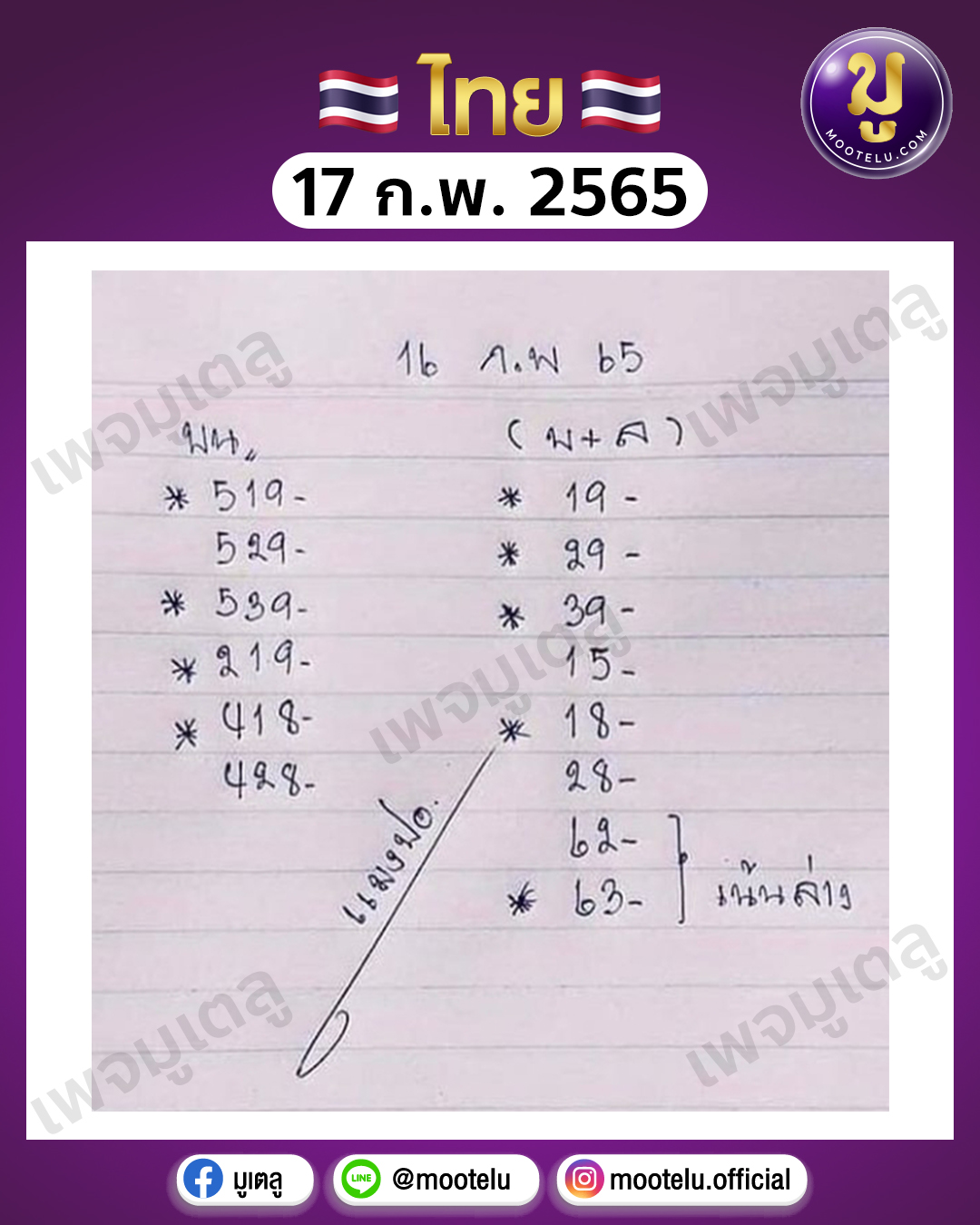 แมงปอ 17-2-65 *งวดที่แล้วเข้า 2 ตัว 3 ตัวตรง*
