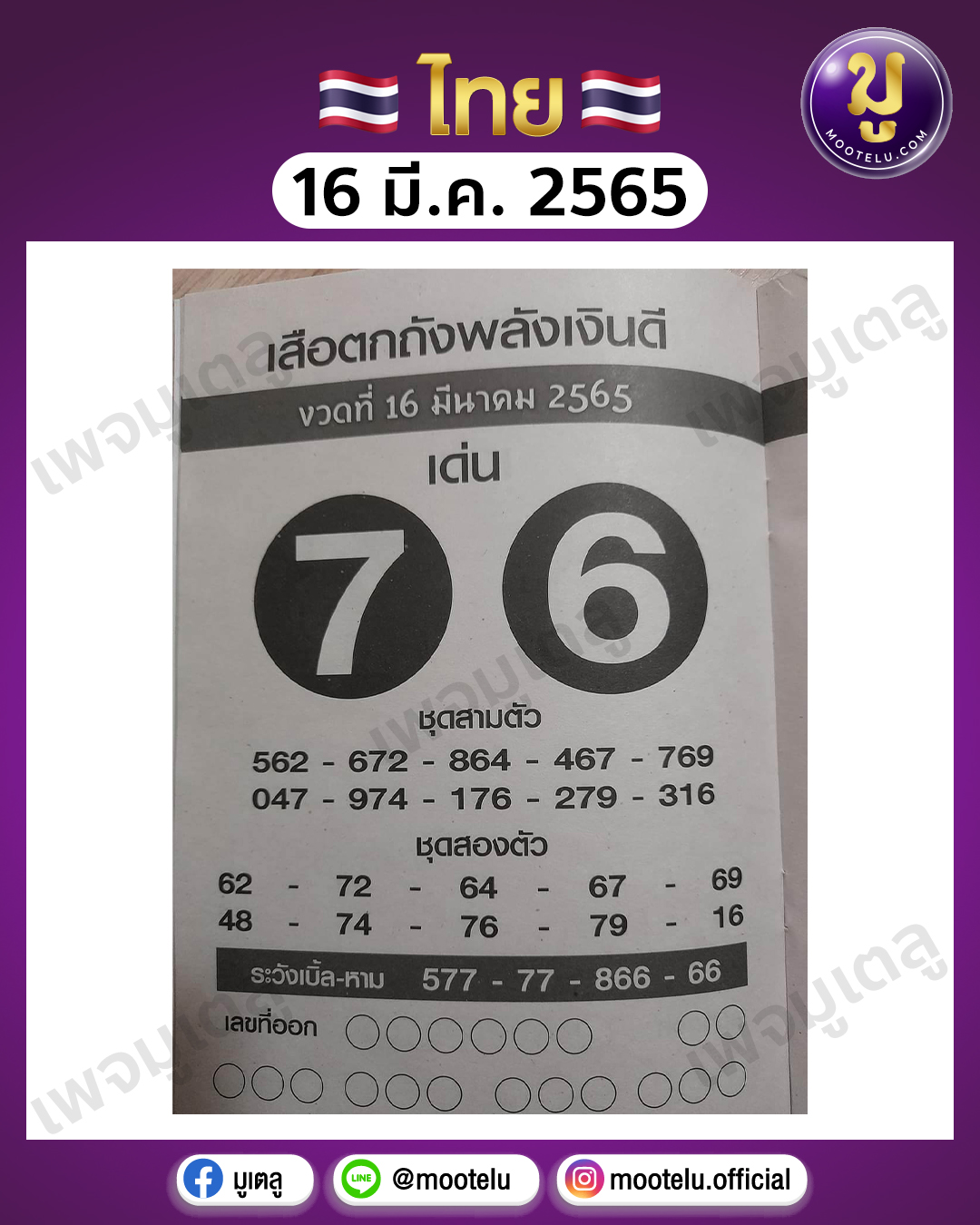 เสือตกถังพลังเงินดี 16-3-65